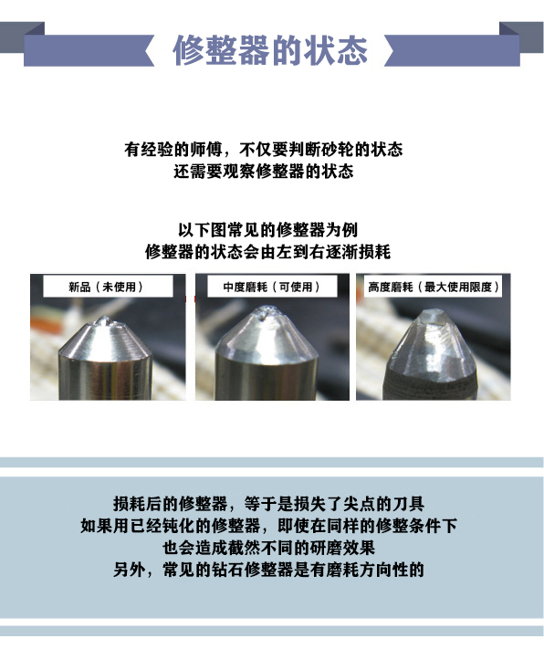 砂輪修整器的狀態(tài)